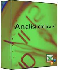 Software per analisi ciclica